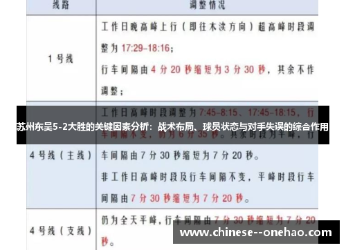 苏州东吴5-2大胜的关键因素分析：战术布局、球员状态与对手失误的综合作用