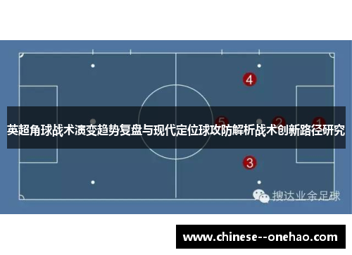英超角球战术演变趋势复盘与现代定位球攻防解析战术创新路径研究
