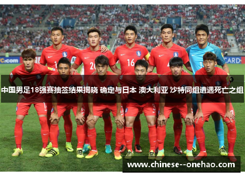 中国男足18强赛抽签结果揭晓 确定与日本 澳大利亚 沙特同组遭遇死亡之组