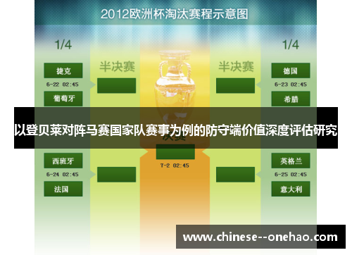 以登贝莱对阵马赛国家队赛事为例的防守端价值深度评估研究