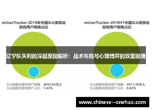 辽宁队失利的深层原因解析:战术布局与心理博弈的双重困境 辽宁队失利的深层原因解析:战术布局与心理博弈的双重困境