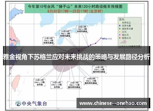 雅金视角下苏格兰应对未来挑战的策略与发展路径分析