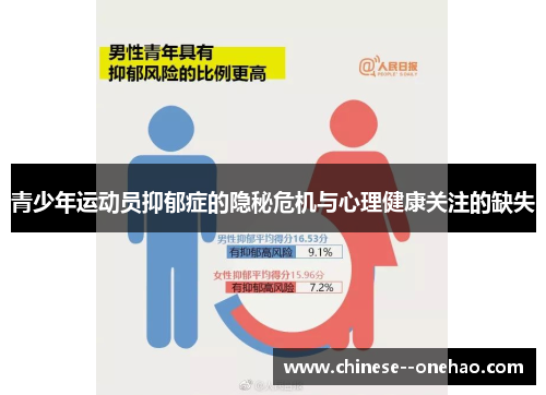 青少年运动员抑郁症的隐秘危机与心理健康关注的缺失