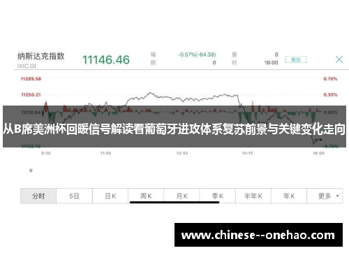 从B席美洲杯回暖信号解读看葡萄牙进攻体系复苏前景与关键变化走向